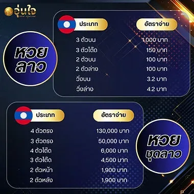 อุ่นใจ